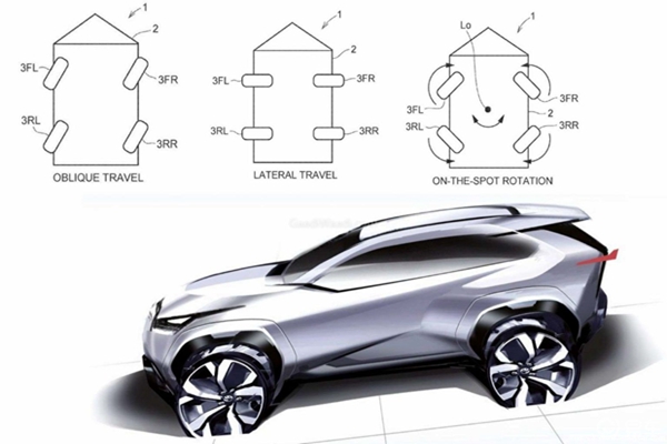 豐田新功能類似“坦克轉彎”,已向美國商標局申請專利