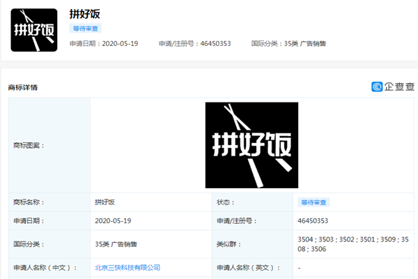 美團(tuán)申請(qǐng)多個(gè)“拼好飯”相關(guān)商標(biāo)