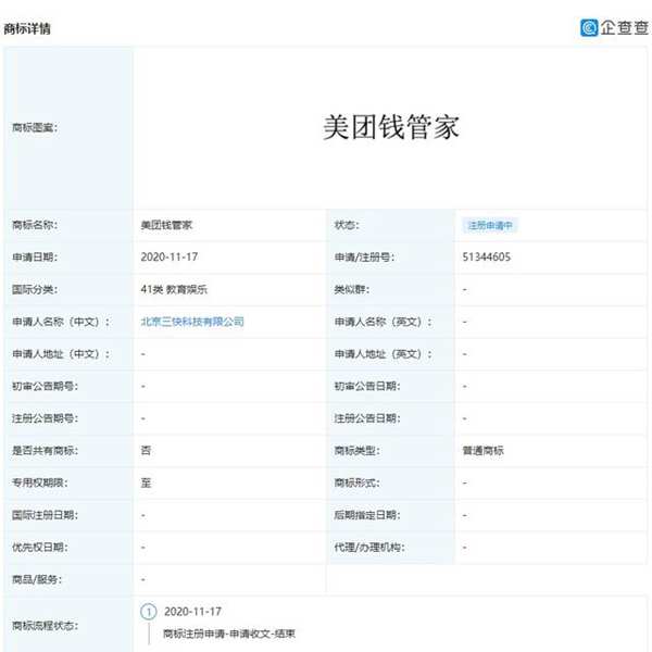 美團(tuán)申請(qǐng)“美團(tuán)錢(qián)管家”商標(biāo)，涉國(guó)際分類教育娛樂(lè)等