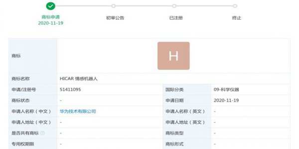 華為申請“HICAR 情感機器人”商標