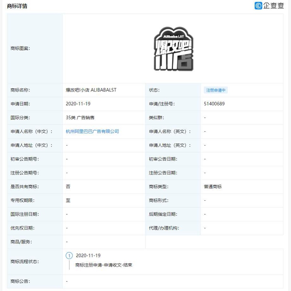 阿里申請(qǐng)注冊(cè)“爆改吧！小店”商標(biāo)，打造線下特色實(shí)體小店