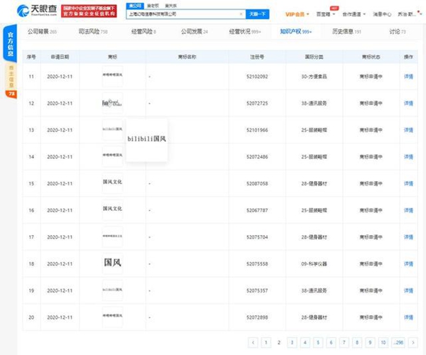 B站申請(qǐng)大量國(guó)風(fēng)相關(guān)商標(biāo)