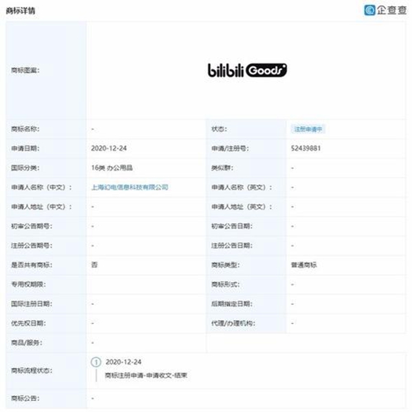 B站申請“bilibili goods”商標(biāo)