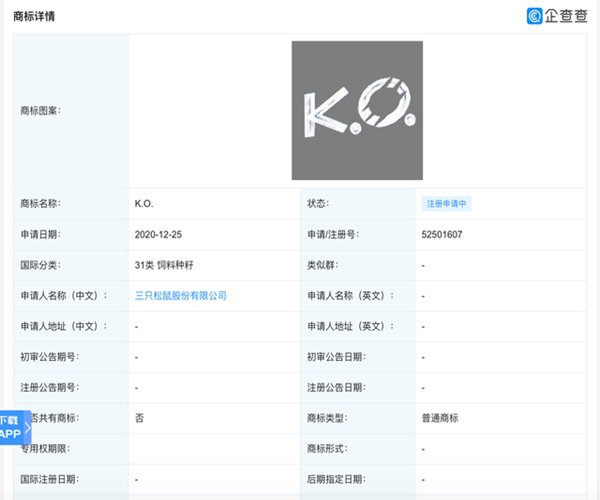 三只松鼠申請(qǐng)“k.o.”商標(biāo)