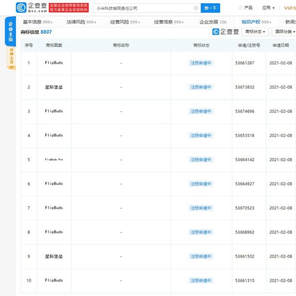 小米申請注冊FlipBuds Pro商標(biāo)