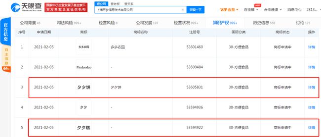 為什么要搶注與企業(yè)相似的商標(biāo)