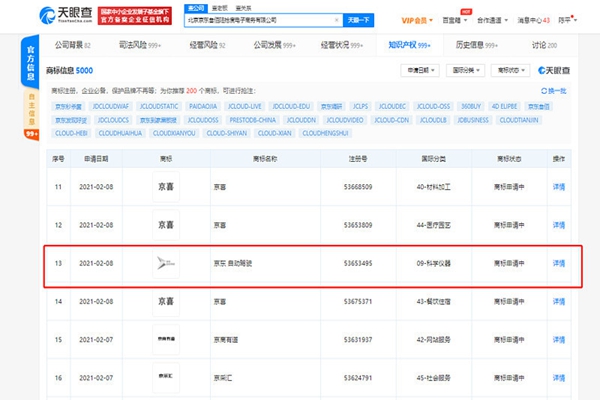 京東申請注冊無人駕駛商標(biāo)，專利包括“一種無人駕駛控制方法和裝置”