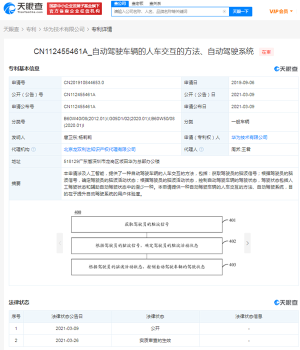 華為終于開始賣車了！已公開百余項(xiàng)車輛相關(guān)專利及商標(biāo)