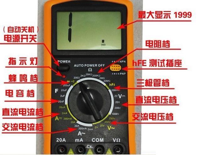 萬用表商標(biāo)注冊(cè)分屬于商標(biāo)分類中的第幾類？