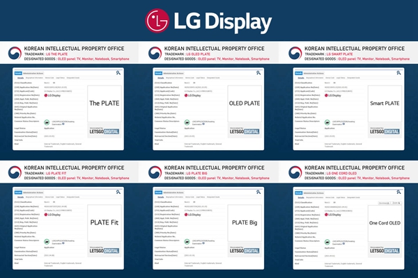 LG Display注冊新顯示技術(shù)商標(biāo)