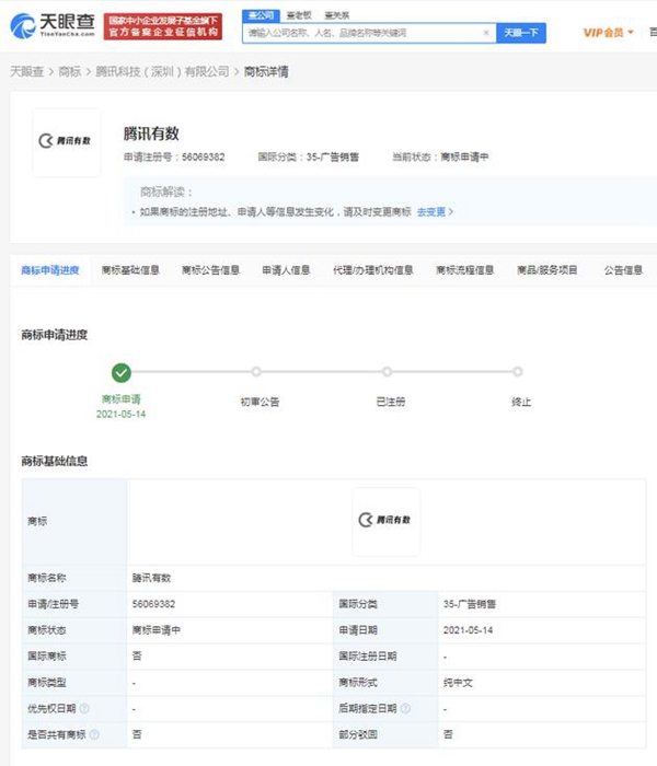 騰訊申請(qǐng)注冊(cè)“騰訊有數(shù)”商標(biāo)，國(guó)際分類(lèi)涉及35類(lèi)