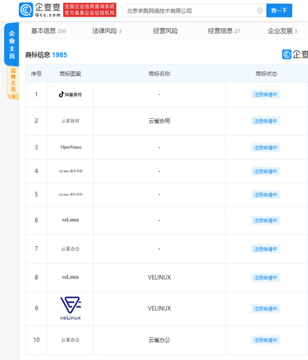 字節(jié)跳動申請注冊veLinux商標·