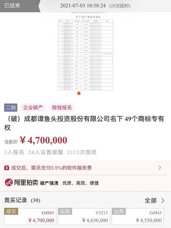 譚魚頭商標(biāo)二拍以470萬元成交