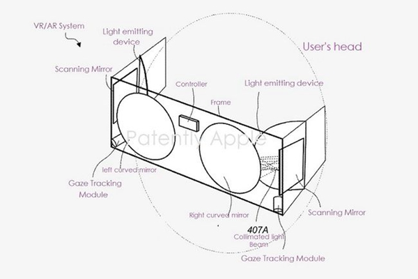 美國專利商標(biāo)局正式授予蘋果動(dòng)態(tài)聚焦3D顯示VR/AR頭顯相關(guān)專利