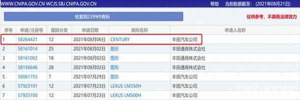 豐田注冊“CENTURY”商標