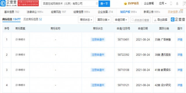 百度新增多項“百V聊樓市”商標(biāo)申請信息