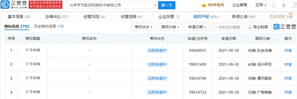 字節跳動注冊多個“字節商城”商標