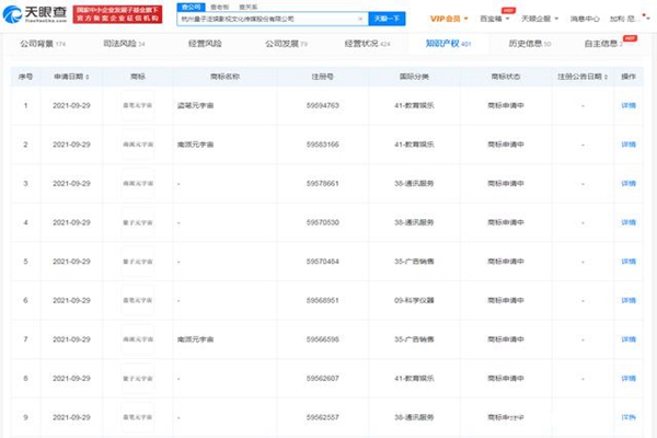 南派三叔公司申請盜筆元宇宙商標
