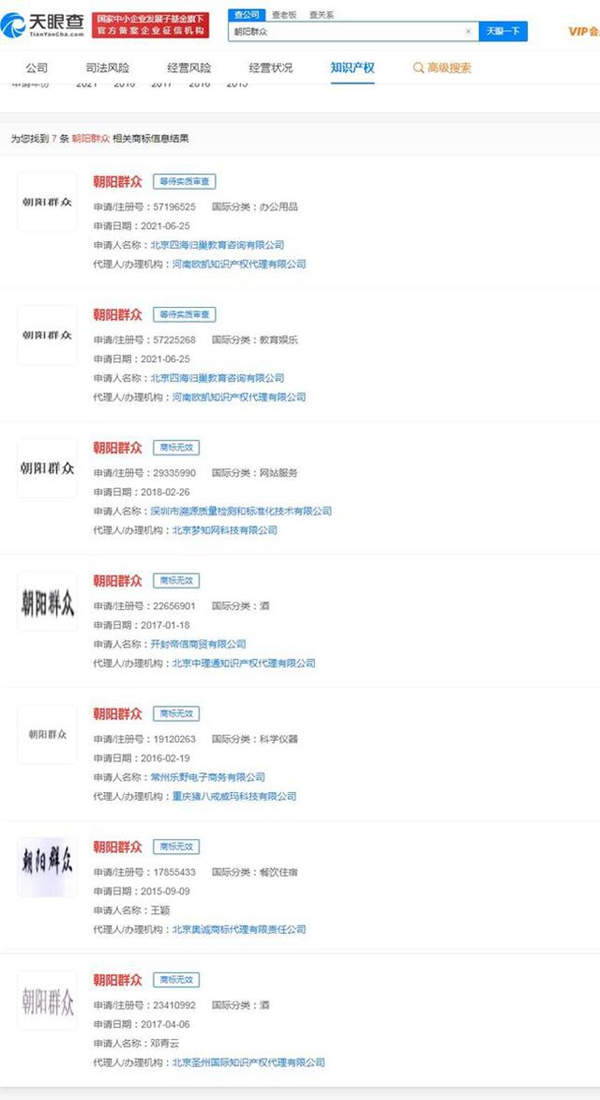 李云迪遭朝陽群眾舉報被抓上熱搜，“朝陽群眾”商標(biāo)卻遭多次搶注