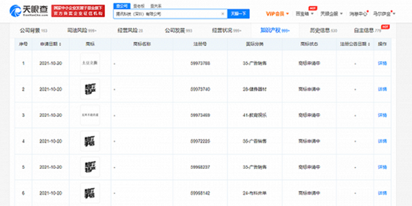 騰訊商標(biāo)注冊(cè)