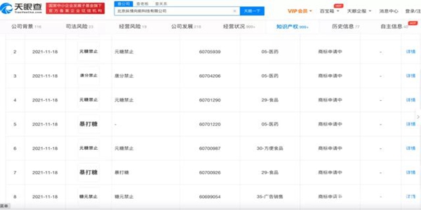水滴公司申請注冊“暴打糖”、“元糖禁止”等多個商標