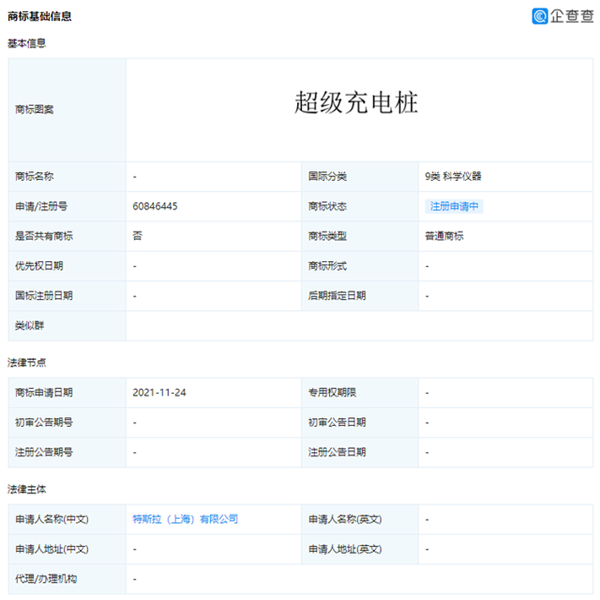 特斯拉申請注冊“超級充電站”“超級充電樁”商標(biāo)
