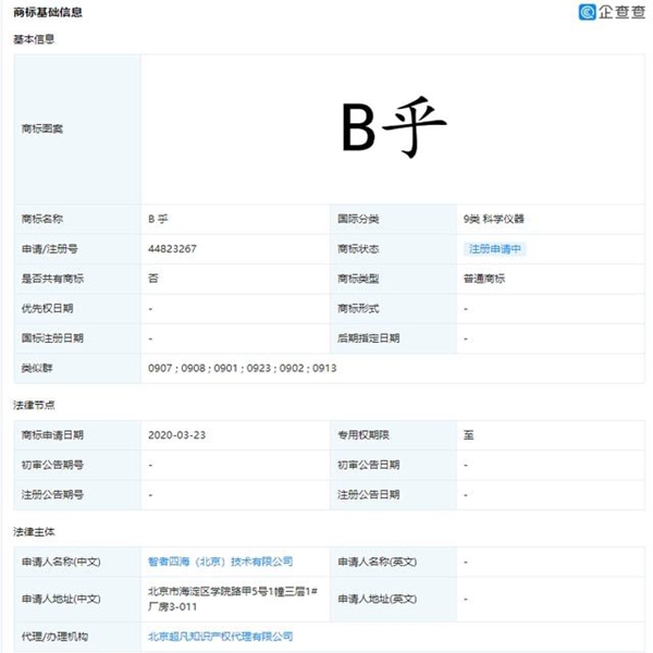 商標整體格調(diào)不高，知乎“B乎”商標申請被駁回