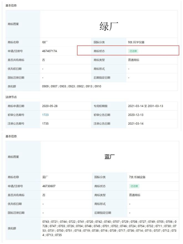 OPPO/vivo注冊商標(biāo)“綠廠”“藍(lán)廠”