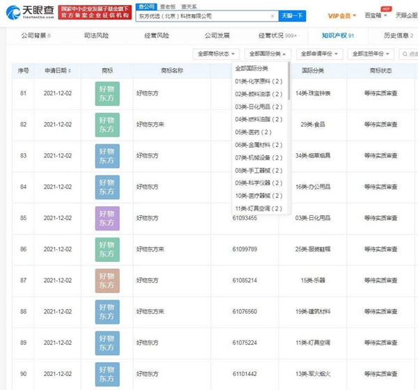 新東方創(chuàng)始人俞敏洪開啟直播帶貨，注冊全類商標“好物東方”