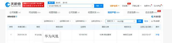 華為鳳凰商標注冊成功