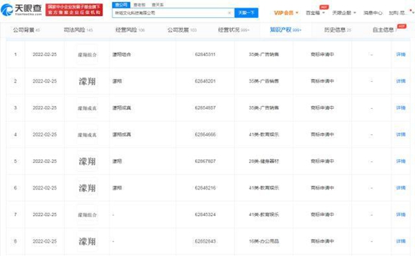 咪咕文化申請注冊多個“濛翔”相關商標