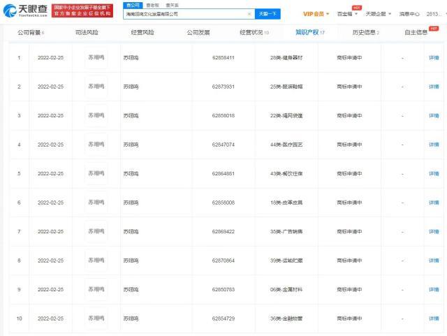 蘇翊鳴父母申請注冊多個“蘇翊鳴”商標