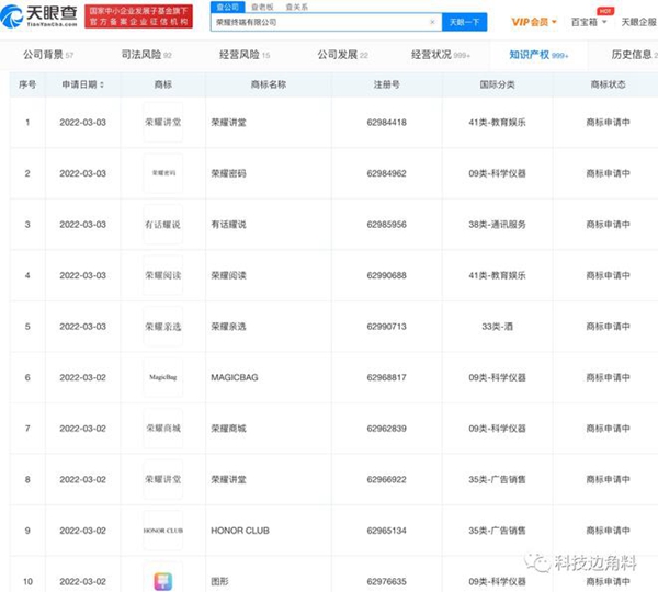 榮耀申請注冊“有話耀說”、“榮耀親選”等多個商標