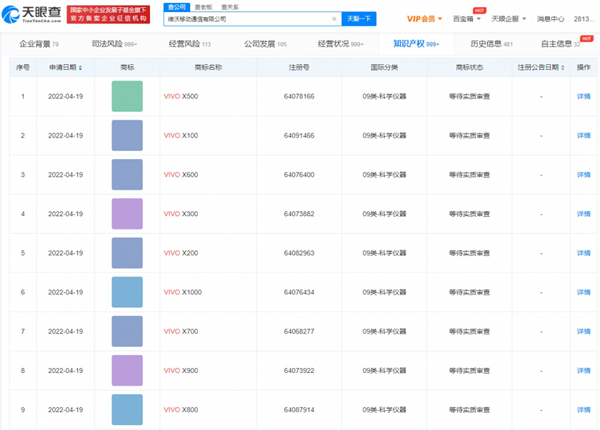 vivo手機(jī)X系列商標(biāo)已申請(qǐng)至X1000