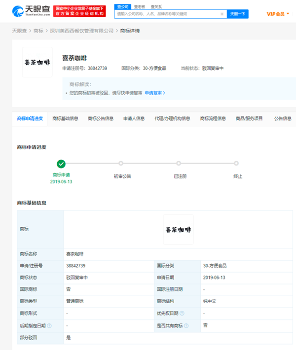 喜茶關聯(lián)公司申請注冊“喜茶咖啡”商標被部分駁回