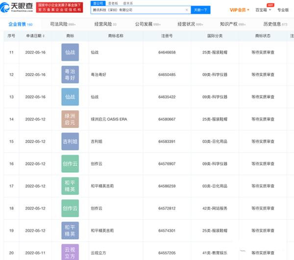 騰訊申請注冊多個商標(biāo)