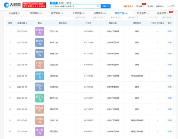 多個(gè)高考諧音梗祝福語被注冊(cè)商標(biāo)