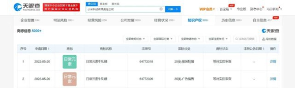 小米申請注冊“日常元素牛軋糖”商標