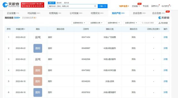 騰訊申請(qǐng)注冊(cè)多個(gè)“面唄”商標(biāo)