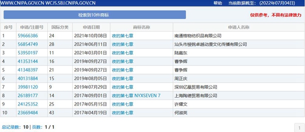 周杰倫新專輯《最偉大的作品》上線，“夜的第七章”遭商標(biāo)搶注