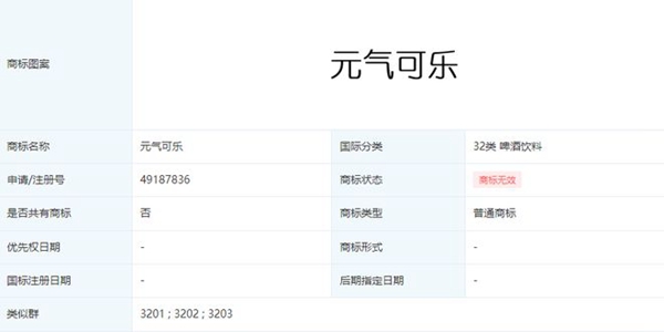 元?dú)馍衷?cè)可樂相關(guān)商標(biāo)