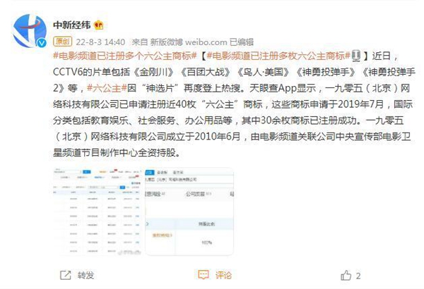 六公主商標(biāo)被電影頻道成功注冊(cè)