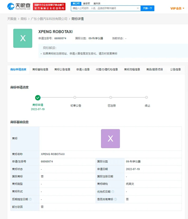 小鵬汽車申請注冊多枚“XPENG ROBOTAXI”商標