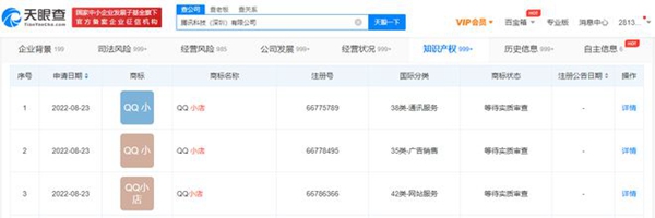 騰訊申請注冊多個“QQ小店”商標