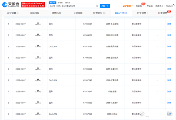 白米范申請(qǐng)注多枚慶憐英文“CAELAN”商標(biāo)