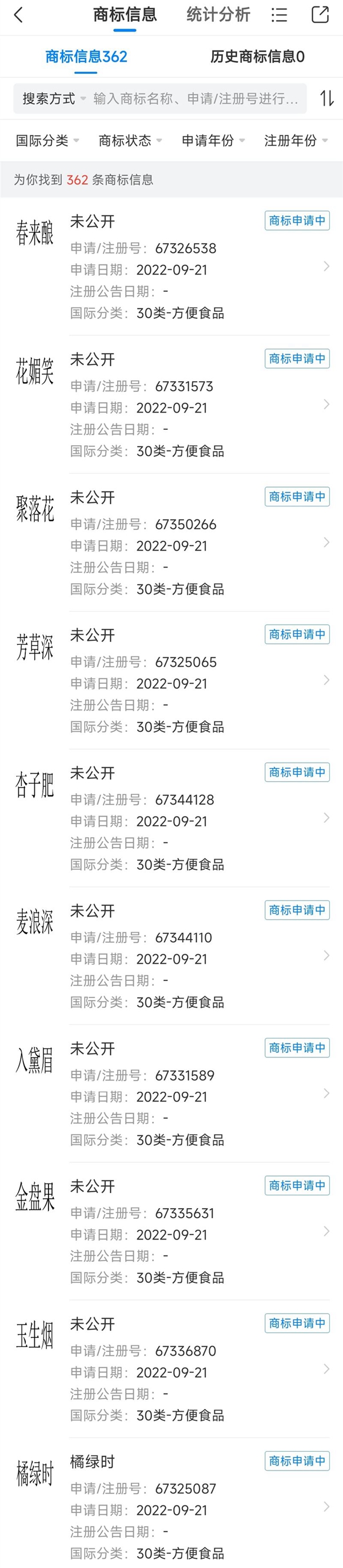 東方甄選申請“春來釀”“花媚笑”等商標