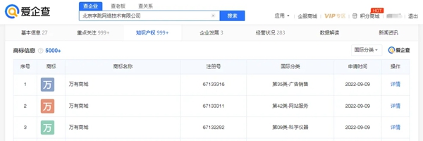 字節(jié)跳動申請注冊多個“萬有商城”商標(biāo)