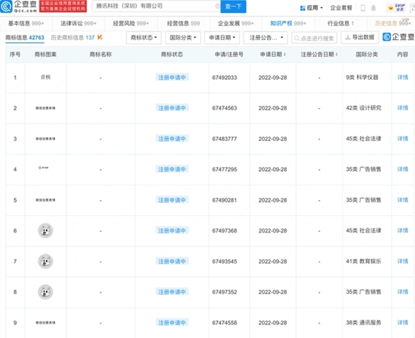 騰訊申請注冊多個狗頭形象圖形商標