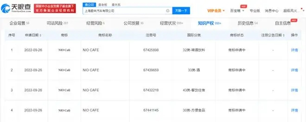 蔚來申請注冊“NIO CAFE”商標(biāo)