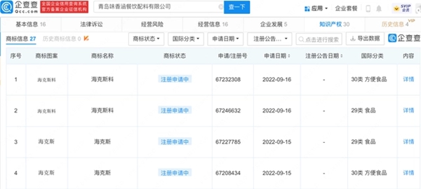 海克斯料被調(diào)味料公司申請(qǐng)商標(biāo)